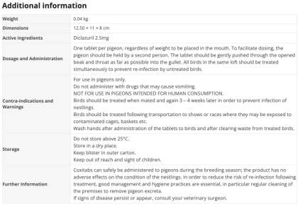 coxitab info